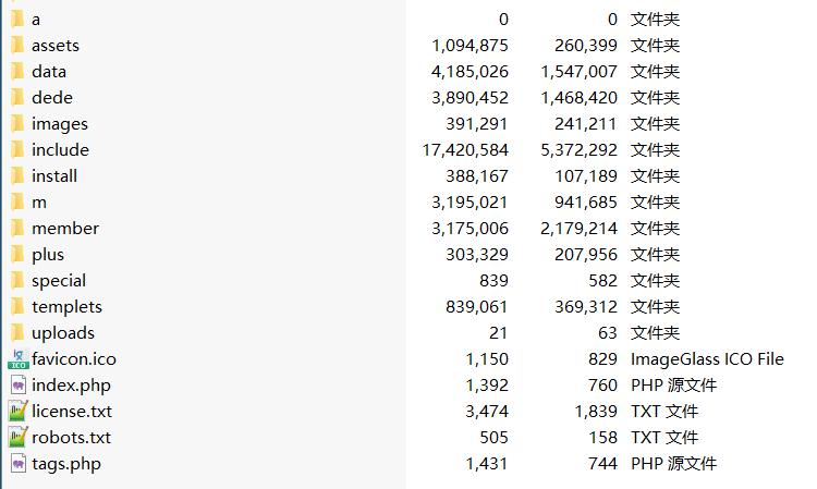 dedefilestructure.jpg dedefilestructure.jpg